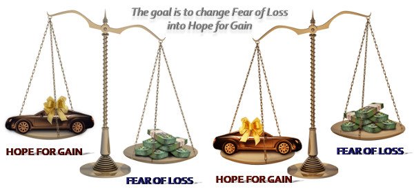 The goal is to change Fear of Loss into Hope for Gain
